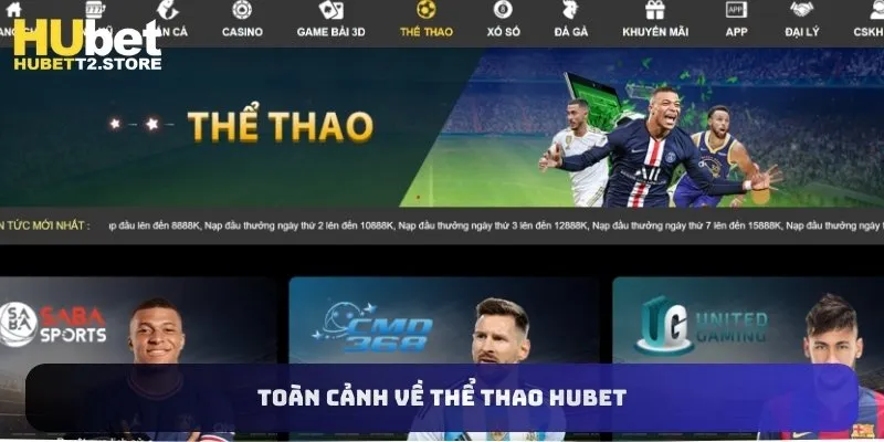 Toàn cảnh về thể thao HUBET
